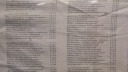 An insanely detailed code sheet.  Can you imagine what it was like to 
have to sit down and decide on all these messages?  And then prioritize 
them by deciding to make some easier to send than others.  Q-I-Q-I is 
scary.  I hope I never have to send J-V-J-V or, for than matter, anything 
in the vein of Q-Q-Q-Q.
